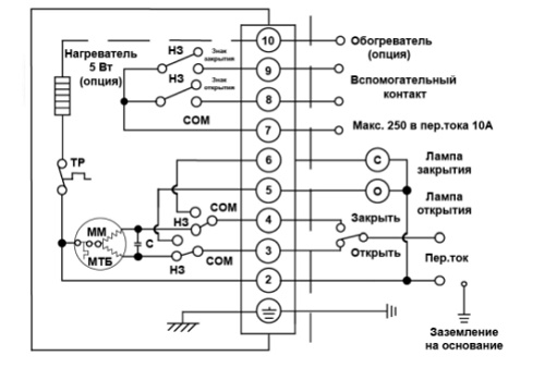 Электрическая схема подключения Кран шаровой полнопроходной GENEBRE 2005 09 Ду50 Ру63 с электроприводом DN.ru-005 220В