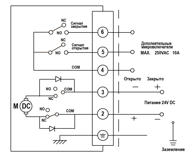 Электрическая схема подключения Кран шаровой DN.ru BV3232P-FP-T Ду40 Ру63, сталь 316, уплотнение - PTFE, полнопроходной, резьбовой с электроприводом четвертьоборотным DN.ru-005 24В