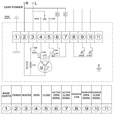 Электрическая схема подключения WBV3232E-2W-Fb с DN.ru-EX 220В