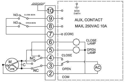Электрическая схема подключения Кран шаровой полнопроходной GENEBRE 3023 05 Ду20 Ру40 с электроприводом DN.ru-003 MINI 220В