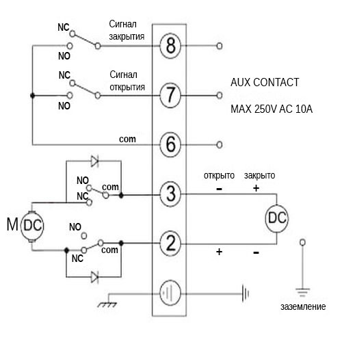 Электрическая схема подключения DN.RU-040 24B