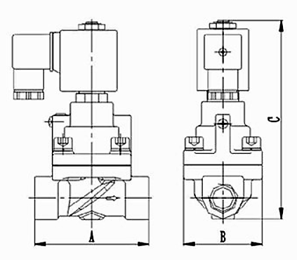 Клапан электромагнитный соленоидный двухходовой поршневый DN.ru-V2W-901P-NC на высокое давление Ду20 (3/4 дюйм), Ру6-100 корпус - сталь 304, уплотнение - PTFE, резьба G, с катушкой 220В