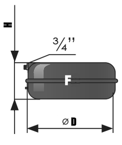 Расширительный бак Джилекс F(плоский) 6 л 3 бара 3/4″ мембранный