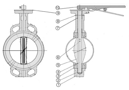 Затворы дисковые поворотные Newkey DZi Ду40-200 Ру16 межфланцевые, корпус - чугун, диск - нержавеющая сталь, уплотнение - EPDM, с рукояткой