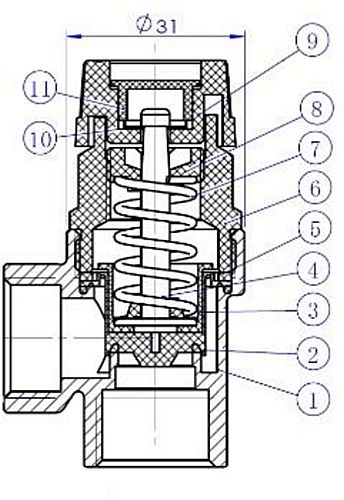 Клапаны предохранительные IVANCI 1/2″ Ду15 Ру1.5-6 нерегулируемые, внутренняя резьба,
