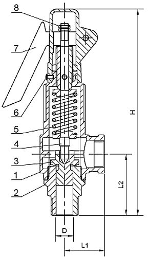 Клапан предохранительный АСТА П341 Ду25х25 Ру40 присоединение - наружная/внутренняя резьба, корпус - нержавеющая сталь AISI304