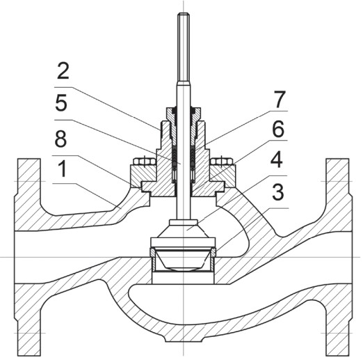 Клапан регулирующий АСТА Р123-CM-1 Ду50 Ру25, фланцевый неразгруженный, корпус – высокопрочный чугун, Тmax=220°C, с пневмоприводом ППМ350 (0.8-2.4) и ЭПП111 (4-20 мА)