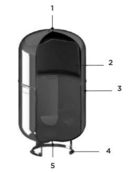 Бак мембранный CIMM ERE CE 3/4″ 50л Ру6 вертикальный, с наружной резьбой, корпус — сталь