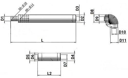 Комплект коаксиального дымохода  для газовых котлов DN.ru  1-60/100-650 антилед
