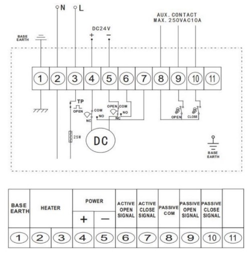Электрическая схема подключения Кран шаровой полнопроходной DN.ru КШМП.316.230-ISO 3/8″ Ду10 Ру63 SS316 нержавеющий резьбовой со взрывозащищенным электроприводом DN.ru EX-010 24В