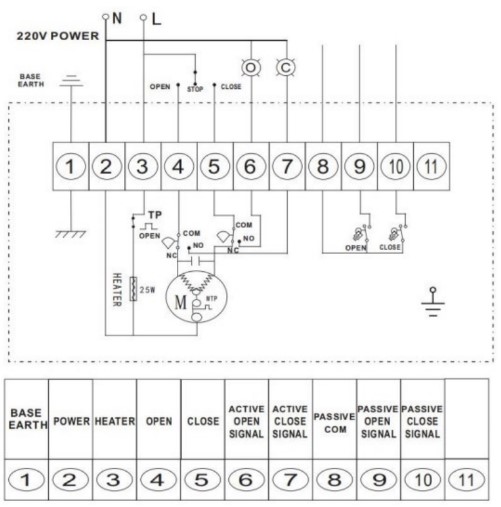 Электрическая схема подключения Затвор дисковый поворотный Genebre 2103 Ду80 Ру16 межфланцевый, корпус - чугун, диск - чугун, EPDM, с электроприводом DN.ru EX-010 220В