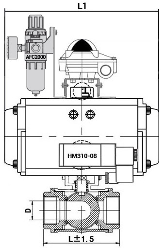 Кран шаровой нержавеющий 3-ходовой L-тип стандартнопроходной DN.ru RP.SS316.200.MM.020-ISO Ду20 Ру63 SS316 муфтовый с ISO фланцем, пневмоприводом SA-052, пневмораспределителем 4M310-08 24 В, БКВ APL-210N и БПВ AFC2000