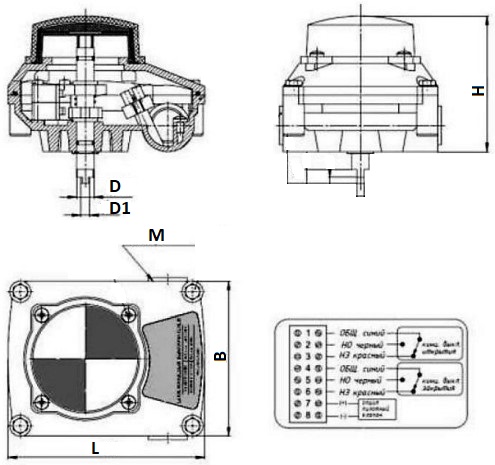 Затворы дисковые поворотные DN.ru WCB-316L-VITON Ду150 Ру16, межфланцевый, корпус - углеродистая сталь, диск - нержавеющая сталь 316L, уплотнение - VITON, с пневмоприводом PA-DA-105-1 и БКВ APL-210N