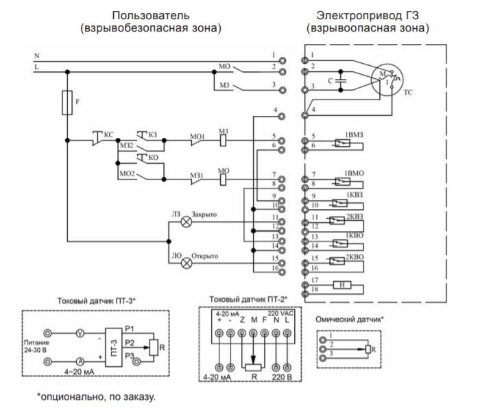 Электрическая схема подключения Кран шаровой DN.ru КШмФП.316.200 Ду20 Ру16 нержавеющий, полнопроходной, межфланцевый со взрывозащищенным электроприводом ГЗ-ОФВ-25/5,5К 220В