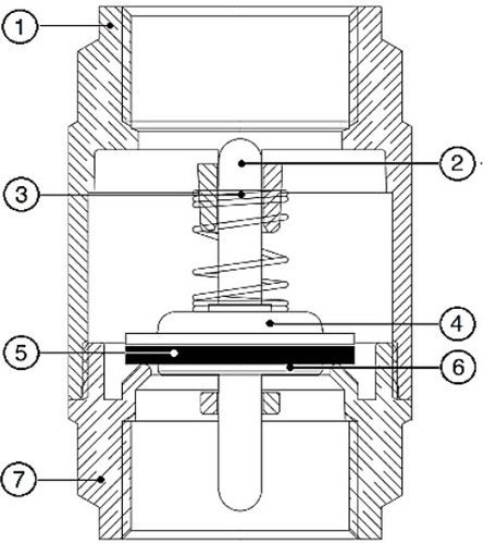Клапаны обратные пружинные STOUT Ду15-40 с металлическим седлом