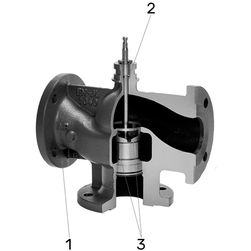 Клапан регулирующий двухходовой LDM RV-113R Ду25 Ру16, фланцевый, корпус – серый чугун EN-GJL-250, Tmax до 150°С, Kvs=6.3 м3/ч с приводом ANT 40.11 (2.5 кН)