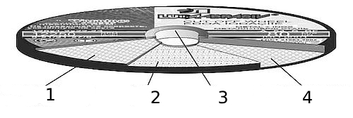 Круг шлифовальный прямой Луга-Абразив 25А 60 200x20x32 мм K V 50
