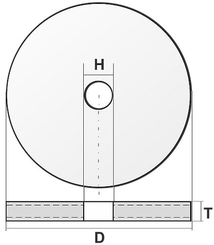 Круг шлифовальный прямой Луга-Абразив 25А 60 125x20x32 мм K V 50