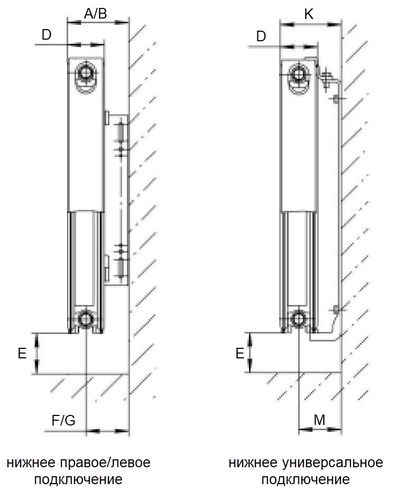 Радиатор стальной панельный ROMMER Ventil тип 21 300/700 нижнее правое подключение 