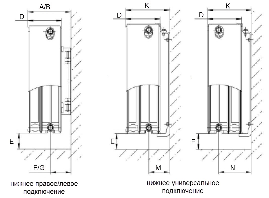 Радиатор стальной панельный ROMMER Ventil тип 33 500/700 нижнее правое подключение 