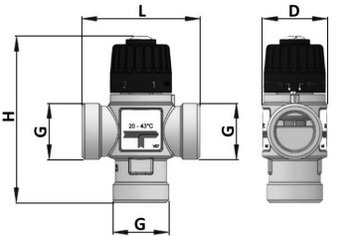 Термостатические смесительные клапаны STOUT SVM-0125