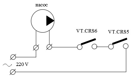 Реле давления Valtec VT.CRS5.02.1 1/4″ Ду8 Ру5.3 присоединение накидная гайка, рабочий диапазон давлений 1.0 ÷ 5.3 бар, 220В
