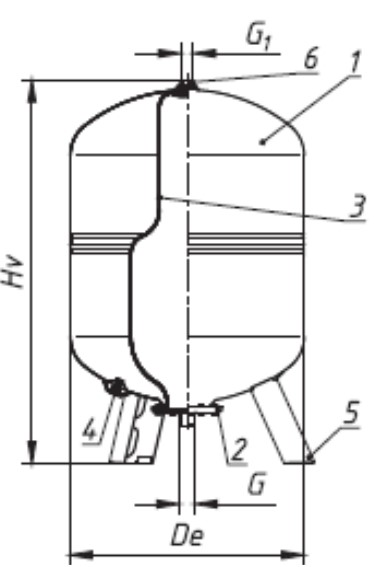 Бак мембранный Valtec VТ.AV.В 3/4″ 100л Ру10 вертикальный, фланцевый, корпус — сталь