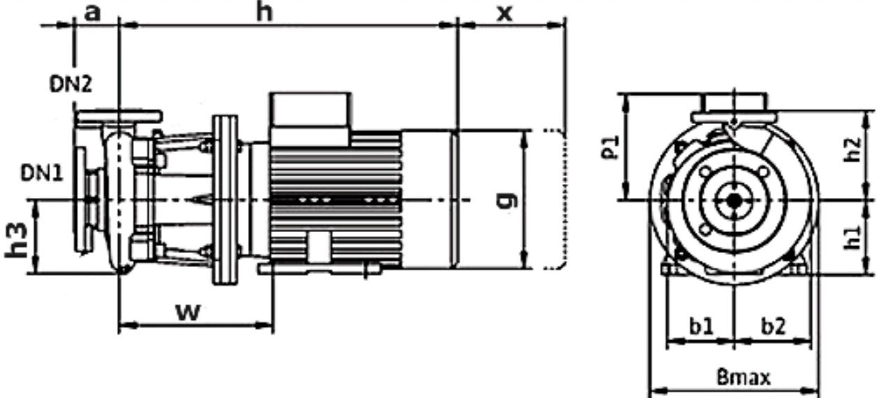 Насос консольно-моноблочный Wilo BL-32 32/220-1.5/4 Ру16, напряжение 3x400В
